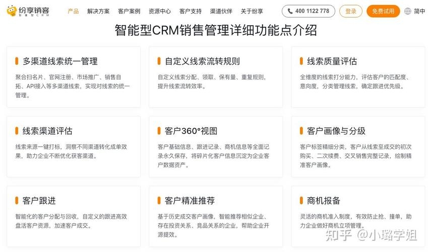 国产CRM系统推荐，选择与优势分析插图