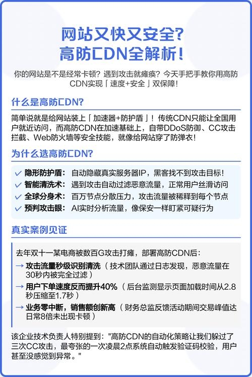 高防CDN评测，性能、安全与效率的全面解析插图