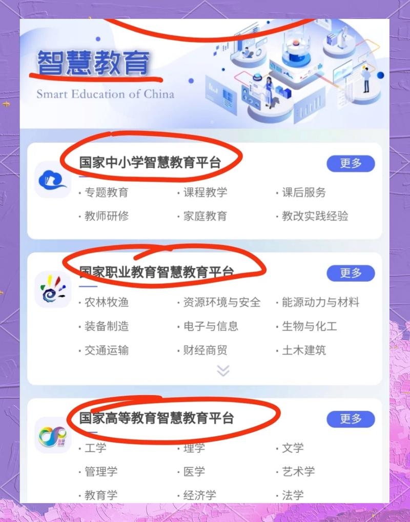 国家中小学课程资源平台,助力教育现代化,点亮学生成长之路插图 国家中小学课程资源平台,助力教育现代化,点亮学生成长之路插图