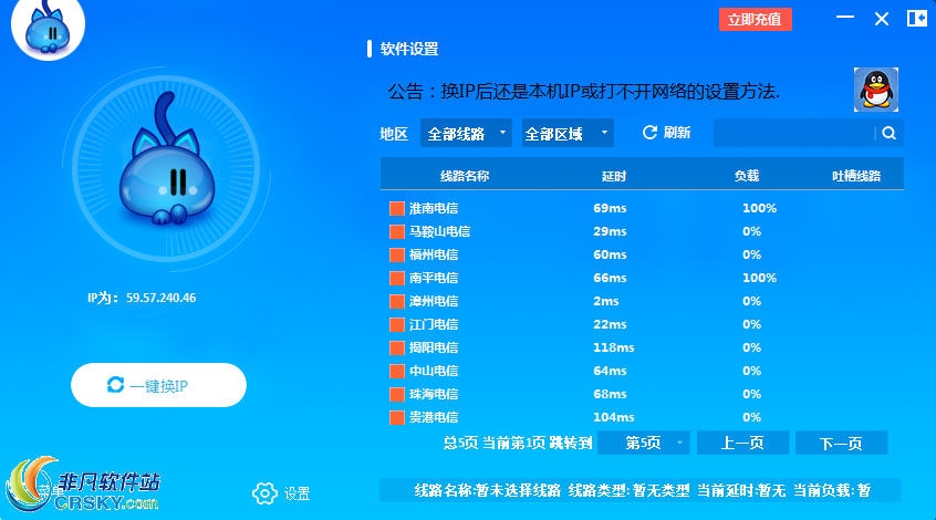 国内代理IP地址排行及解析插图