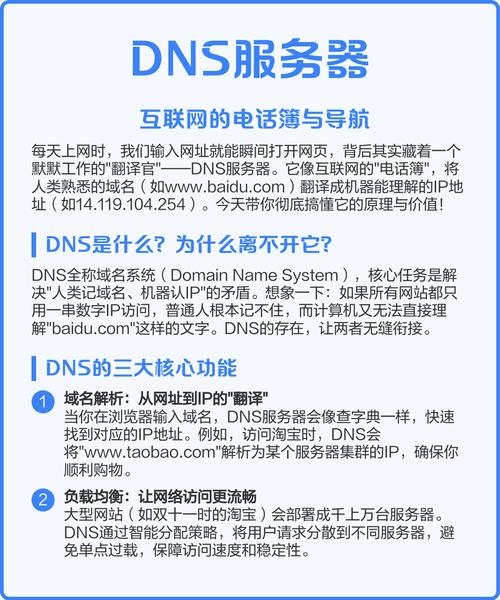 国内域名解析服务器概述插图