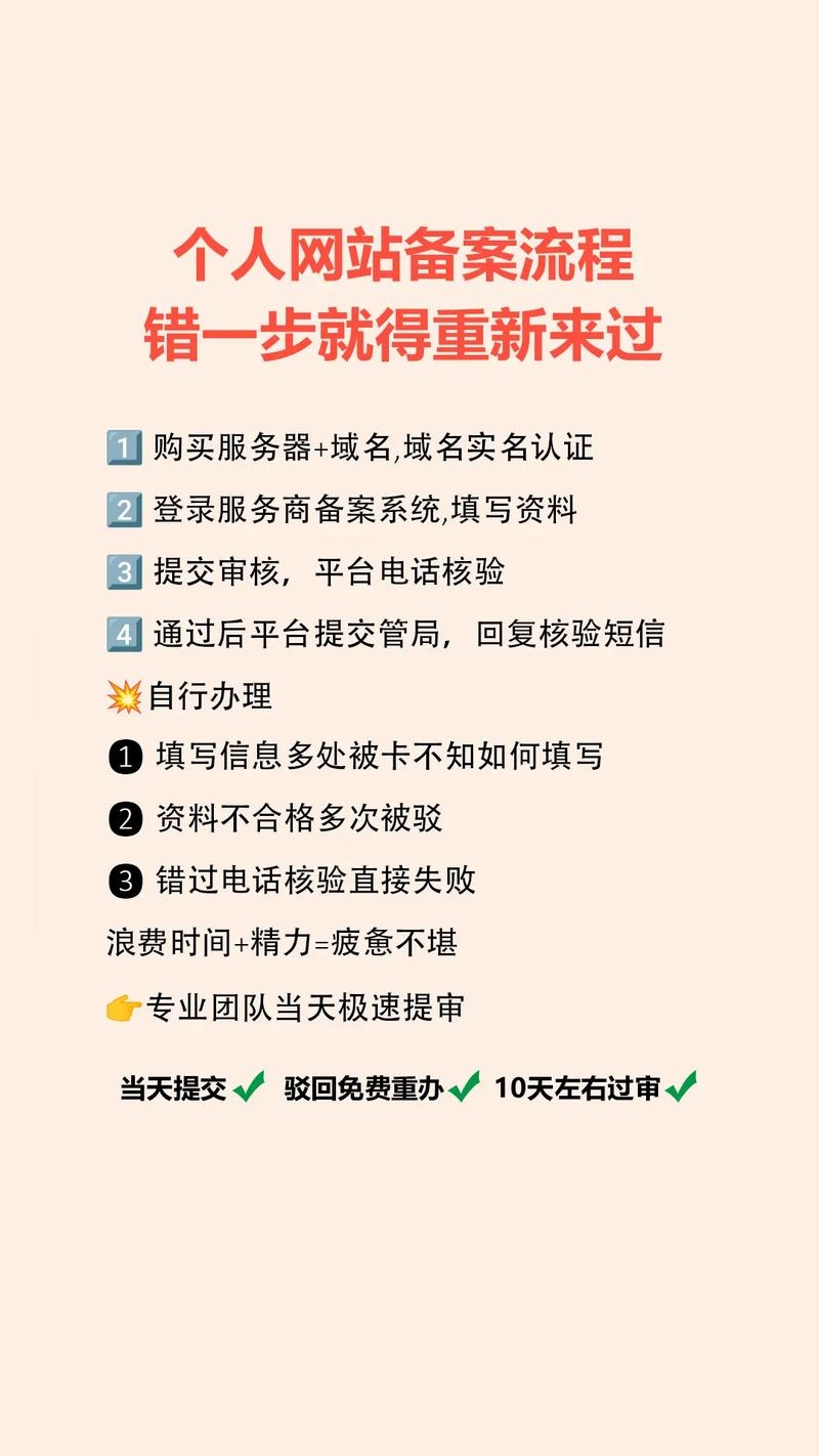 个人网站备案攻略，如何准确描述内容通过审核？插图