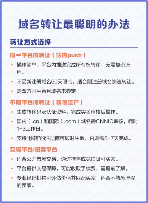 个人域名可以转让给公司吗？插图