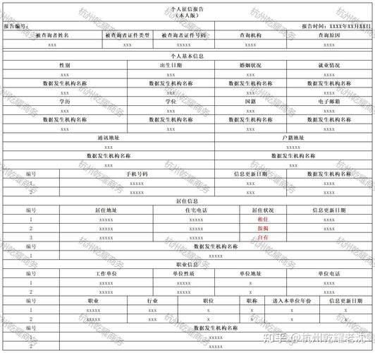 个人征信查询收录周期解析插图 个人征信查询收录周期解析插图