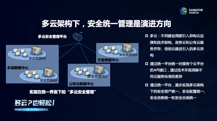 高速国内云主机，引领企业进入新时代的核心力量插图