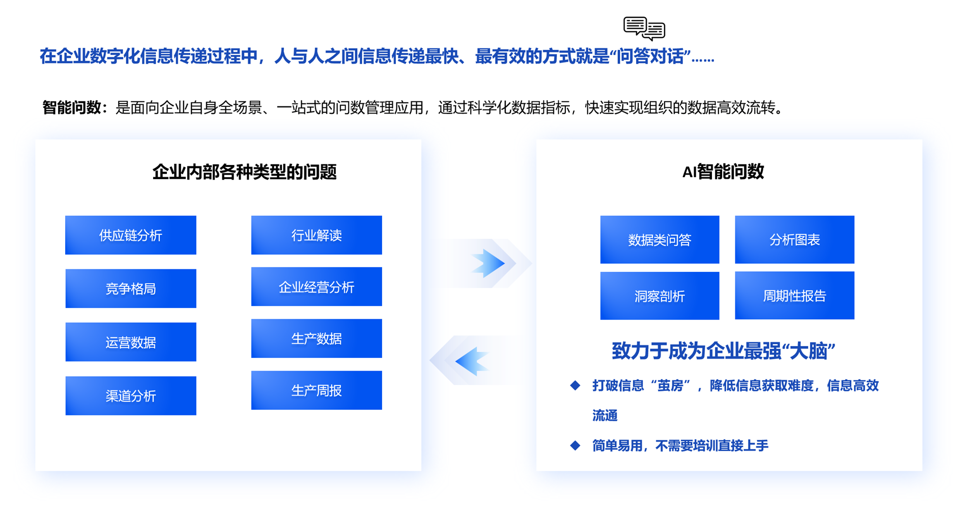 公司内部网站设计,构建高效的企业内部信息平台插图 公司内部网站设计,构建高效的企业内部信息平台插图