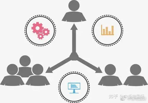 公司内外网搭建，提升沟通效率与业务发展的核心策略插图