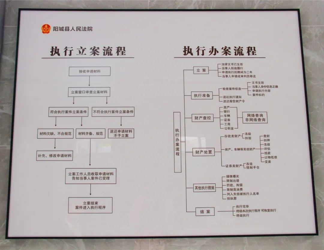 公司注册网站流程简介，选模板、提交资料审核、测试验收。具体途径包括国家市场监督管理局相关网站在线办理等，需按要求填写信息并上传必要材料文件电子版照片等证明材料原件留存备查。该过程旨在提高办事效率和服务质量优化营商环境促进经济发展提升市场竞争力水平和品牌影响力扩大市场份额和客户群体增强企业综合实力和核心竞争力推动企业的快速发展壮大经济规模和效益实现双赢局面。实际操作中还需根据不同地区政策差异调整补充以达到最优效果服务于企业及广大群众实际需求最大化便民利民惠民惠企目标。插图