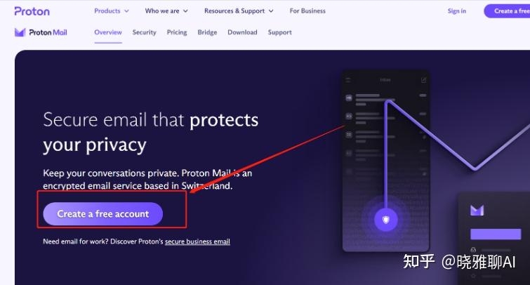国外免费邮箱推荐插图