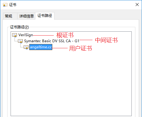 官网SSL证书的重要性及其影响插图 官网SSL证书的重要性及其影响插图