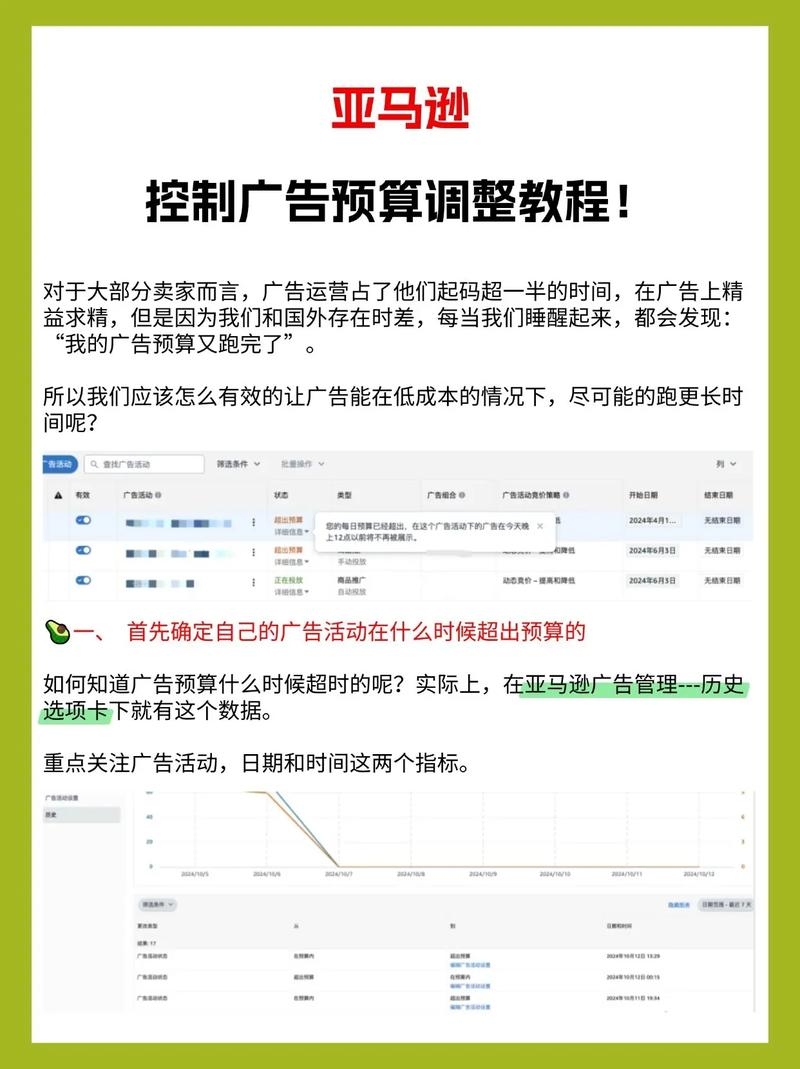 关键词广告收费模式解析，玩转亚马逊PPC助力电商销售提升插图