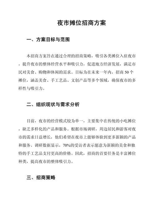 高效的电商创业项目招商策略插图