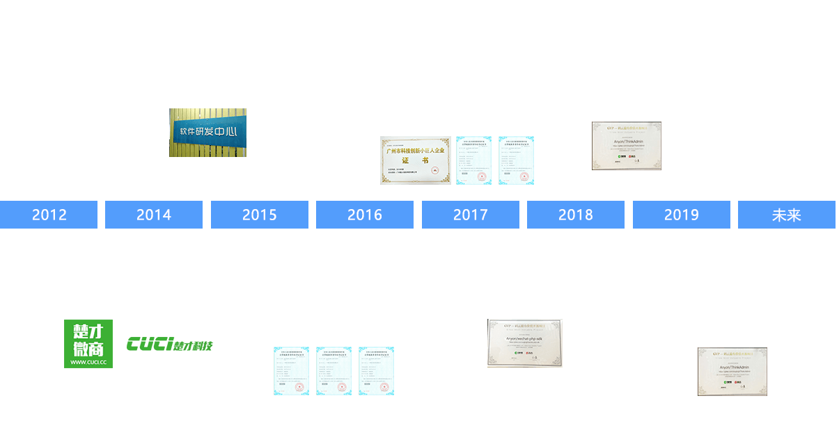 广州小程序开发公司的崛起与发展插图