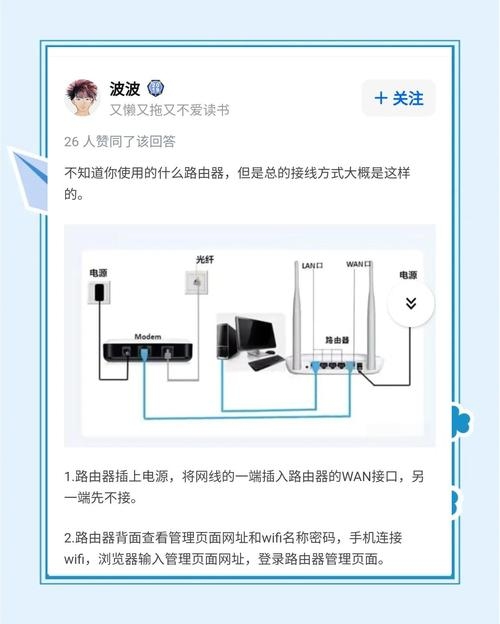 关于ADSL上网账号与口令的详解插图