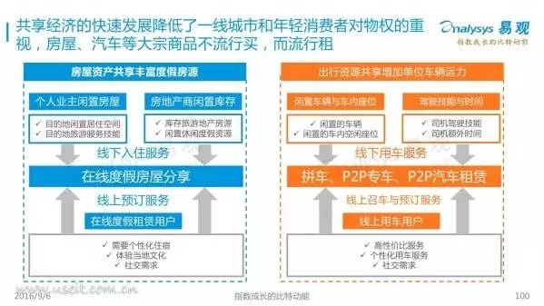 湖北网络建设新篇章,探索网络建站新趋势插图 湖北网络建设新篇章,探索网络建站新趋势插图