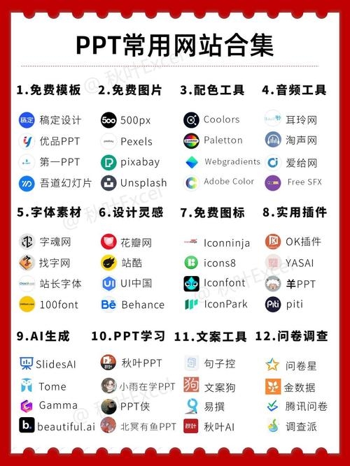 好看网站模板推荐,精选PPT、HTML与图片素材资源插图 好看网站模板推荐,精选PPT、HTML与图片素材资源插图