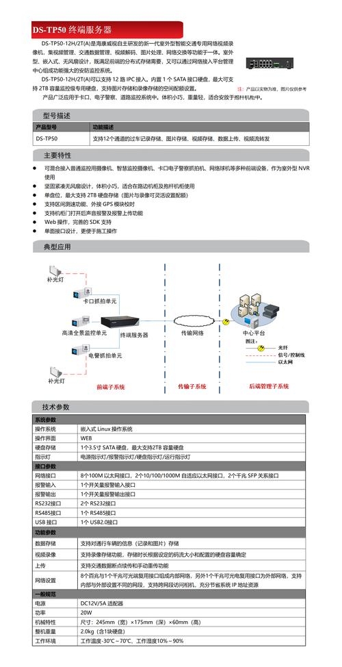 海康威视 NTP服务器地址及设置方法插图