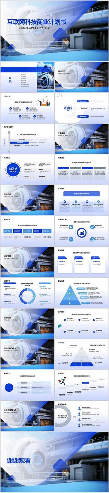 互联网行业商业计划书全面解析插图