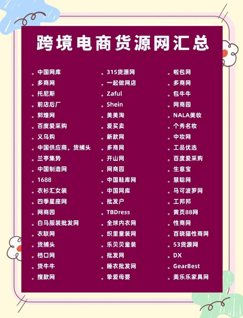 互联网销售许可商品类型介绍插图