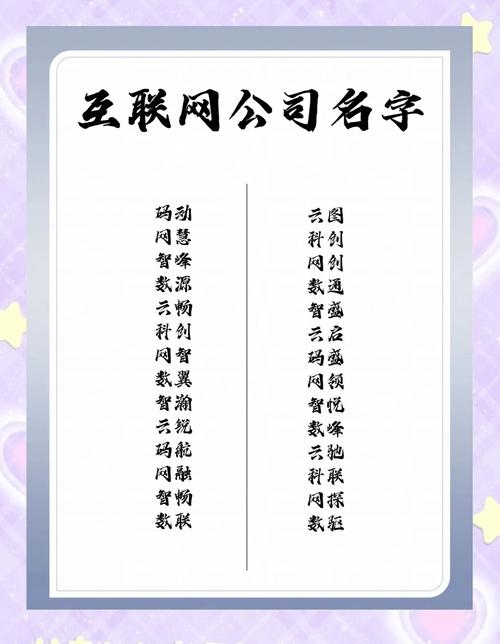 好听的网络科技公司名称及其背后的故事插图 好听的网络科技公司名称及其背后的故事插图