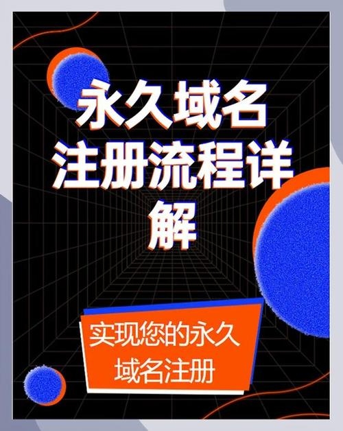 海外免费域名注册指南，如何获取免费网站空间？插图