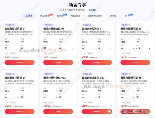 华为云电脑包月套餐，高效办公的云上选择插图