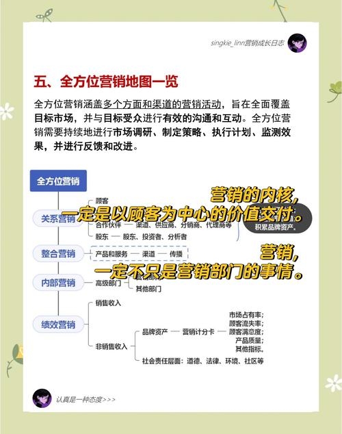 黑帽方法，揭秘网络营销中的技巧与策略插图