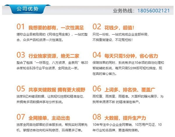 合肥SEO排名与关键字优化策略,关键词,合肥、搜索引擎排名(SEO)、关键字优化。 标题建议,揭秘合肥SEO排名背后的秘密,掌握关键字优化的核心技巧。插图 合肥SEO排名与关键字优化策略,关键词,合肥、搜索引擎排名(SEO)、关键字优化。 标题建议,揭秘合肥SEO排名背后的秘密,掌握关键字优化的核心技巧。插图