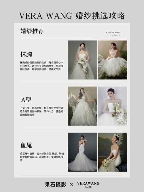 婚纱摄影网站模板展示，打造完美的婚礼婚纱照展示体验插图