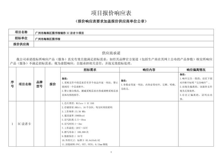 湖南响应式网页建设报价详解插图