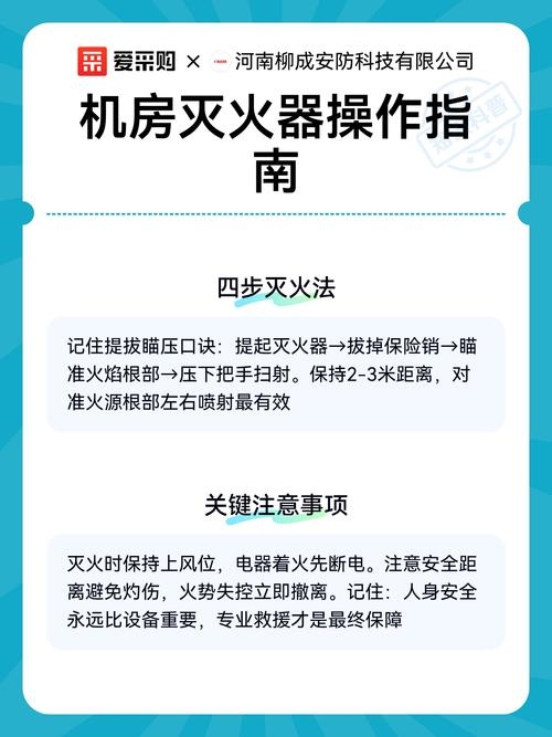 机房灭火器选用与注意事项插图