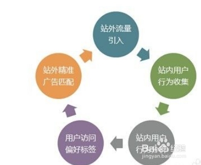 家教平台的运营策略与盈利模式探索，大学生推广方法，本文探讨家教平台轻轻家教的运营模式及盈利方式，并针对大学生的推广方法进行简要介绍。同时涉及在线教育的商业模式以及家教网如何有效运营的几点建议。，关键词，家教平台、在线教育、大学生推广。  建议，家教平台运营揭秘，盈利模式+大学生推广攻略或轻松理解家教网的运营策略和盈利手段。插图