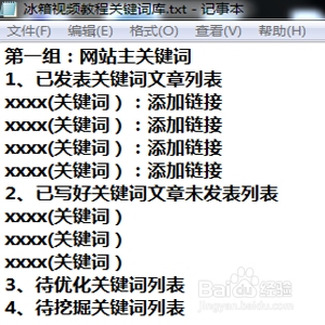 建立关键词库的方法插图