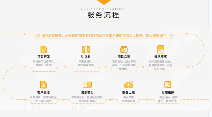 静态网页多少钱一页？全面解析静态网页制作成本与价格因素插图