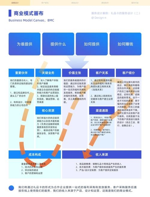 济南官网优化与优质积分墙公司解析，如何选择最佳服务提供商？插图