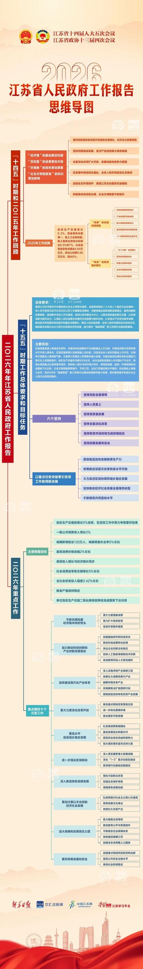江苏网站系统开发专家，昆山微策与建站优选解析插图