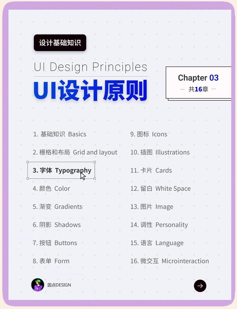 建议,HTML字体大小调整方法与CSS应用介绍。插图 建议,HTML字体大小调整方法与CSS应用介绍。插图
