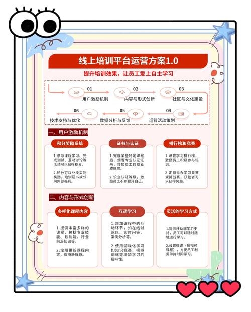 济南SEO培训，选择与学习的正确路径插图