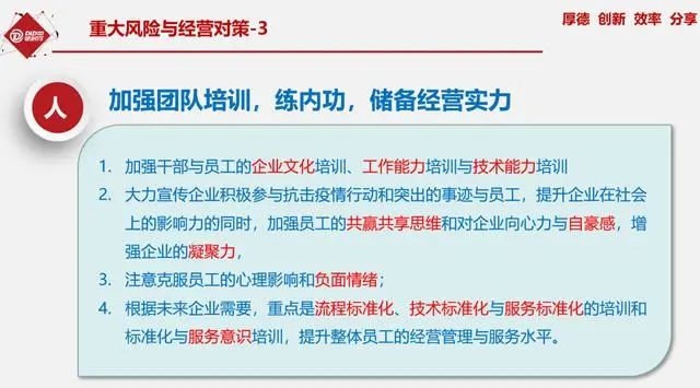 开发微信小程序的技术风险及其应对策略插图