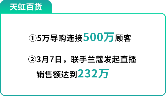 开个手机店赚钱吗？深度探讨与策略建议插图