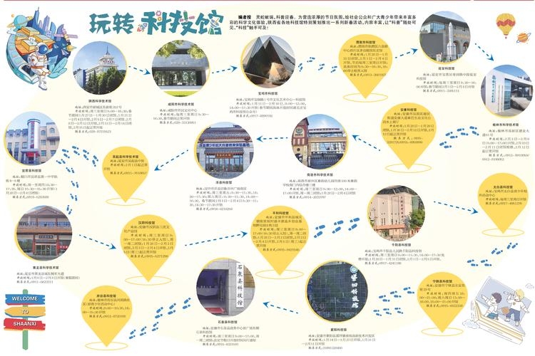 科技馆运营与管理的关键策略插图