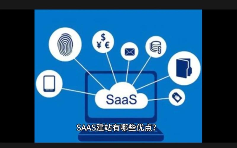 快速建站,探索SaaS模式的优势与机遇插图 快速建站,探索SaaS模式的优势与机遇插图