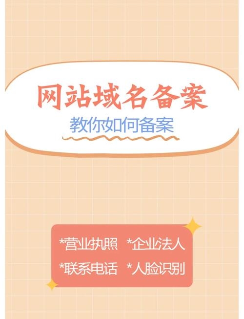快速完成域名备案,让您的网站迅速上线插图 快速完成域名备案,让您的网站迅速上线插图