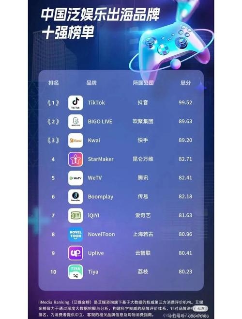 看外国人直播的APP探索插图