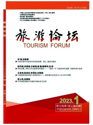 论坛空间成本与规划，打造优质旅游论坛的考虑因素插图