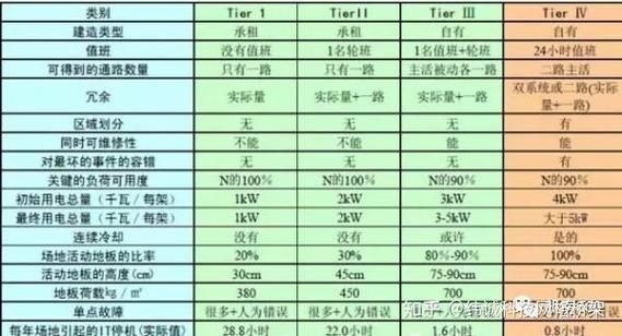 立信企业数据中心概述插图