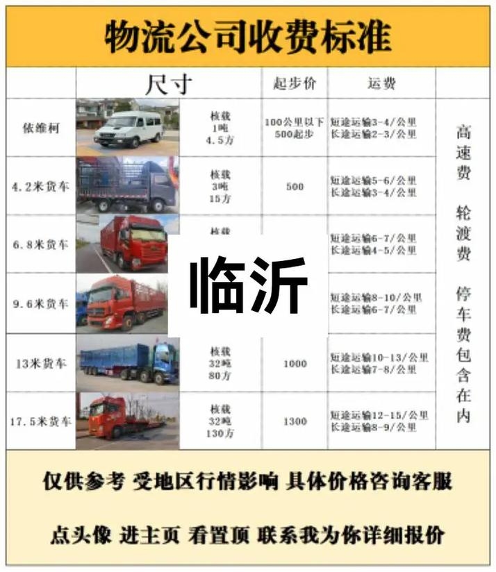 临沂网站制作报价详解插图