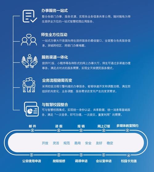临沂网站建设接单服务概述插图
