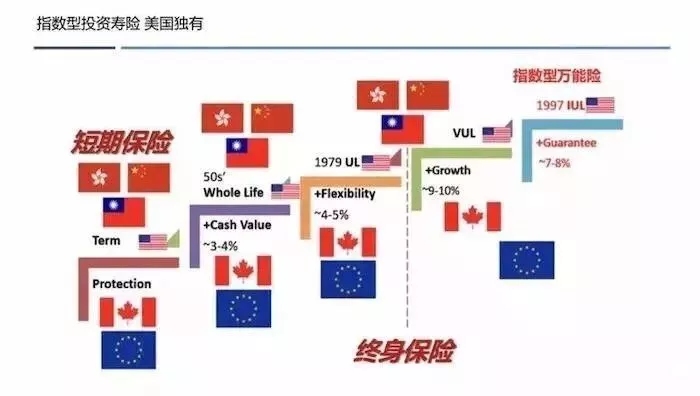 美国法律保护下的服务器风险与合规性插图
