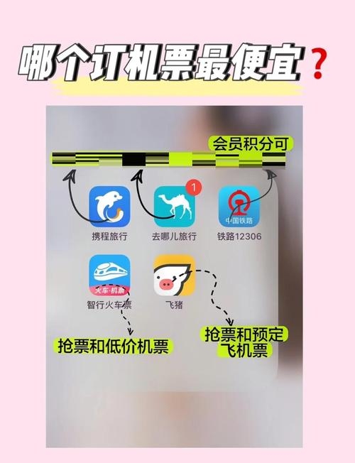 买门票小程序推荐与省钱攻略插图